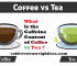 What Is the Caffeine Content of Coffee vs Tea